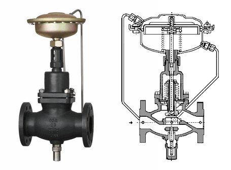 自力式流量調(diào)節(jié)閥結(jié)構(gòu)